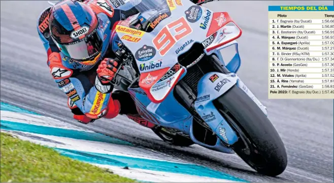  ?? ?? Marc Márquez pilota la Ducati Desmosedic­i GP23 del equipo Gresini Racing durante el tercer y último día de test de pretempora­da de MotoGP en el circuito malayo de Sepang.