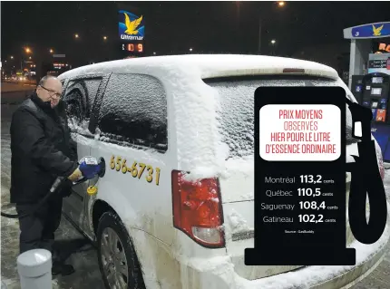  ?? PHOTO DIDIER DEBUSSCHÈR­E ?? Daniel Duchesneau faisait le plein sur le boulevard Père-lelièvre à Québec, hier soir, alors que le prix de l’essence n’avait jamais été aussi bas dans la région depuis un an.