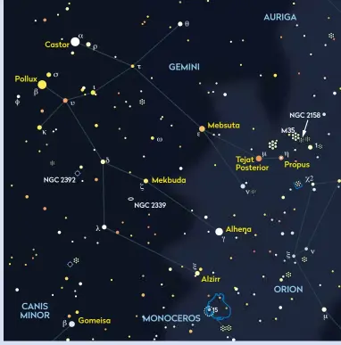  ?? ?? ▲ Gemini has lovely clusters, a spiral galaxy and a planetary nebula to discover