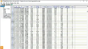 Review The Anytone At 779uv Pressreader