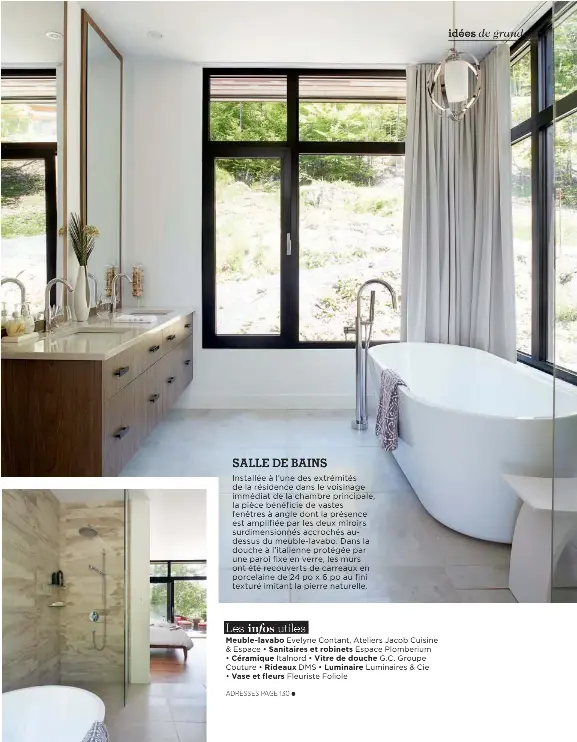 Salle De Bains Pressreader