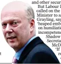  ??  ?? UNDER FIRE: Transport Secretary Chris Grayling