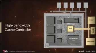  ??  ?? Vega’s high-bandwidth cache and cache controller unlock a world of memory potential