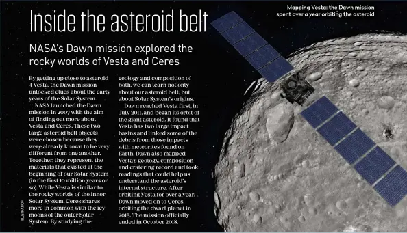  ??  ?? Mapping Vesta: the Dawn mission spent over a year orbiting the asteroid