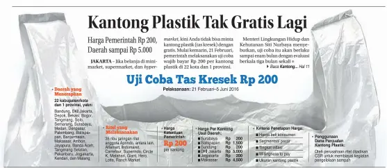  ?? HERI OWEL/JAWA POS ?? market,