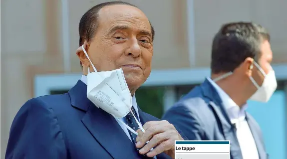  ??  ?? Ex premier
Silvio Berlusconi, 84 anni, presidente di Forza Italia, partito che ha fondato nel 1994, è stato quattro volte presidente del Consiglio e presidente del Consiglio europeo dall’1 luglio al 31 dicembre 2003