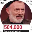  ??  ?? 504,000 Tommy edged out