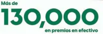  ?? ?? Premios. Vuelve la promoción Gana Fácil con más de US $300,000 en premios para 710 ganadores en tres grandes sorteos.