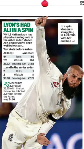  ?? AP ?? In a spin: Moeen is struggling in Australia with bat and ball