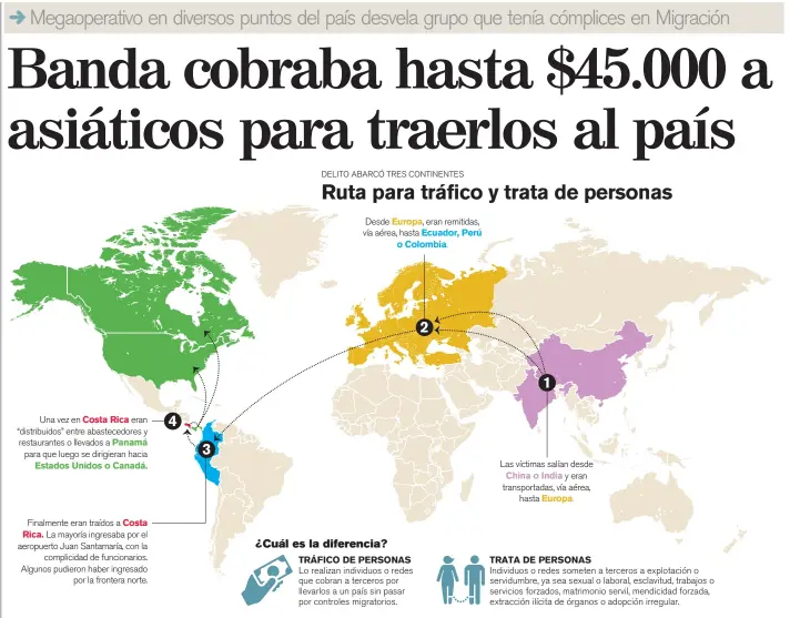  ?? GABRIELA LEDEZMA, INFOGRAFÍA / LA NACIÓN ??