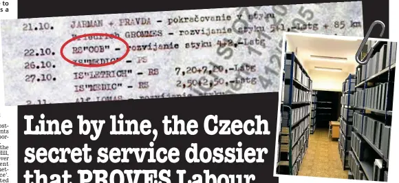  ??  ?? Codename: Czech file lists a meeting with COB, as Mr Corbyn was called, on October 22, 1987. Above: The archive