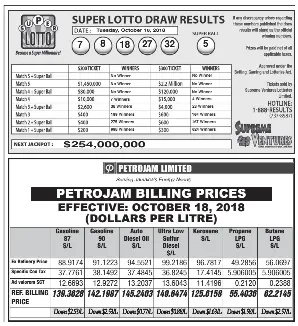 Lotto results today best sale october 18 2018