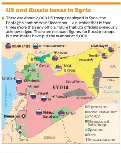  ?? Sources: Gulf News, Graphic News, wire agencies ©Gulf News ??