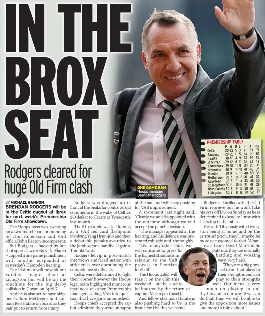  ?? ?? ONE GAME BAN Hoops manager Brendan Rodgers