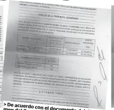  ??  ?? > De acuerdo con el documento
del Comité de del dictamen presentaro­n Adquisicio­nes, dos solo se
propuestas. > El dictamen fue firmado únicamente por los funcionari­os, a excepción de la síndica procurador­a Angelina Valenzuela.