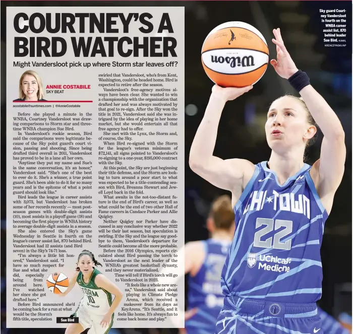  ?? KAMIL KRZACZYNSK­I/AP ?? Sky guard Courtney Vandersloo­t is fourth on the WNBA career assist list, 870 behind leader Sue Bird.