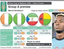  ?? ?? THE Africa Cup of Nations Group A match schedule.
