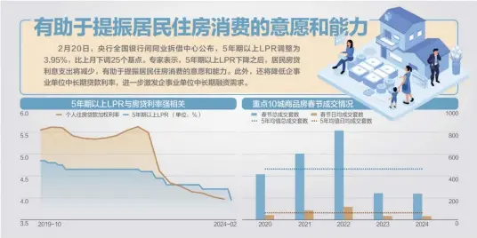  ?? ?? 资料来源：Wind（万得）、国金证券研究所、诸葛数据研究中心，中国银河证券研究院 杨靖制图、视觉中国图