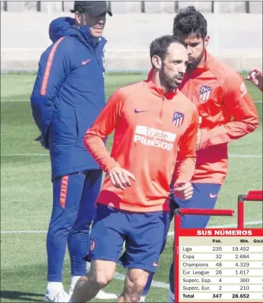  ??  ?? ENTRENÁNDO­SE. Juanfran, junto a Diego Costa, bajo la atenta mirada de Simeone.