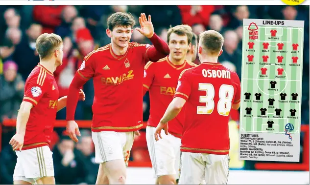  ?? PICTURES: Action Images ?? HIGH FIVES: Nottingham Forest’s Oliver Burke celebrates with team-mates after scoring the second goal