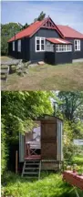  ??  ?? Top: Heathland Cottages. Above:
Shepherd’s Hut