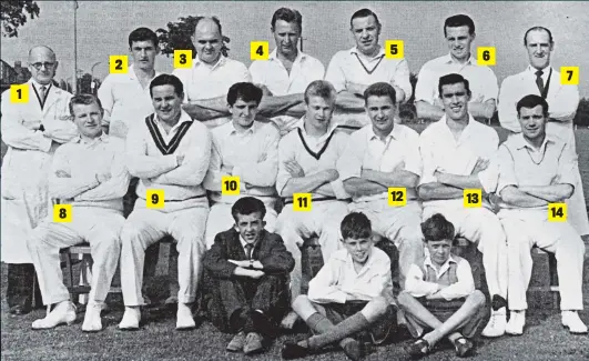  ??  ?? BACK ROW (L-R): 1 CLIFF WOOD (umpire), 2 DAVID PLEAT (then Nottingham Forest player) managed Luton, Tottenham, Leicester and Sheffield Wednesday, 3 UNKNOWN, 4 PETER TAYLOR (Burton manager) won two European Cups as Brian Clough’s No 2 at Forest, 5 DEREK PAVIS (Forest director), took Notts County to First Division in 1991 as chairman, 6 JEFF ASTLE (Notts County) five England caps, scored winner in 1968 FA Cup final for West Brom, 7 CECIL WRIGHT (umpire, a tax inspector). FRONT ROW: 8 UNKNOWN, 9 UNKNOWN, 10 IAN STOREY-MOORE (Forest) 105 league goals for Forest, 11 PETER GRUMMITT (Forest) goalkeeper played 352 games for Forest, 12 BRIAN CLOUGH (Sunderland) 267 goals in 296 games, then 16 trophies as a manager, 13 TONY HATELEY (Notts County) 222 league goals at seven clubs, 14 GERRY CARVER (Notts County) 17-year career, all with the Magpies.