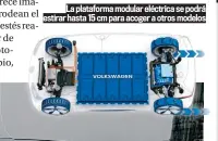  ??  ?? La plataforma modular eléctrica se podrá estirar hasta 15 cm para acoger a otros modelos