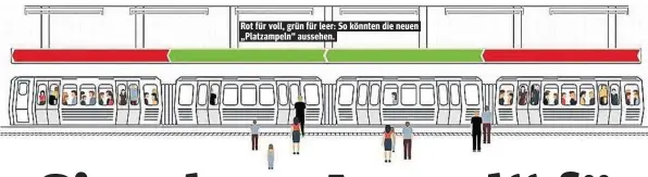  ??  ?? Rot für voll, grün für leer: So könnten die neuen „Platzampel­n“aussehen.