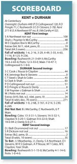  ?? 6-245. Main. B J McCarthy, C Rushworth, G T
Coles 13-3-51-1; Stevens 14-5-32-1; Claydon 9-3-29-1; Gidman 9-0-22-0; Shah 19-0-94-2; Denly 6-0-27-1. ??