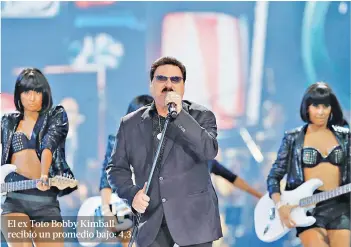  ??  ?? El ex Toto Bobby Kimball recibió un promedio bajo: 4,3.