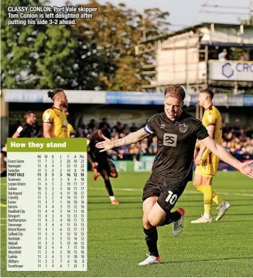  ?? ?? CLASSY CONLON: Port Vale skipper Tom Conlon is left delighted after putting his side 3-2 ahead.