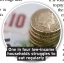  ??  ?? One in four low-income households struggles to eat regularly