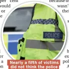  ??  ?? Nearly a fifth of victims did not think the police would be interested