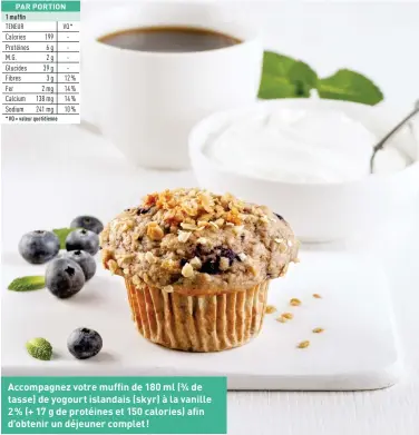  ??  ?? Accompagne­z votre muffin de 180 ml (¾ de tasse) de yogourt islandais (skyr) à la vanille 2 % (+ 17 g de protéines et 150 calories) afin d’obtenir un déjeuner complet !