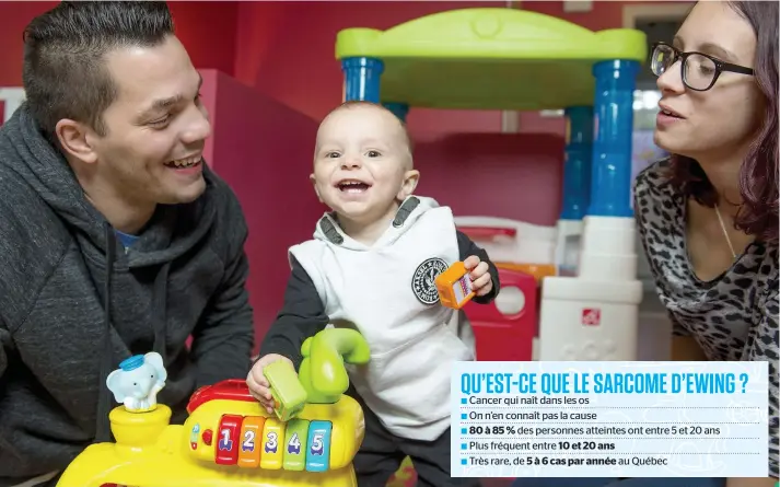  ?? PHOTO CHANTAL POIRIER ?? Malgré l’intensité des traitement­s, le petit Élliot sourit. Il peut retourner chez lui chaque semaine et ainsi retrouver son père et sa mère, Jason Soucy et Suzie Duval.