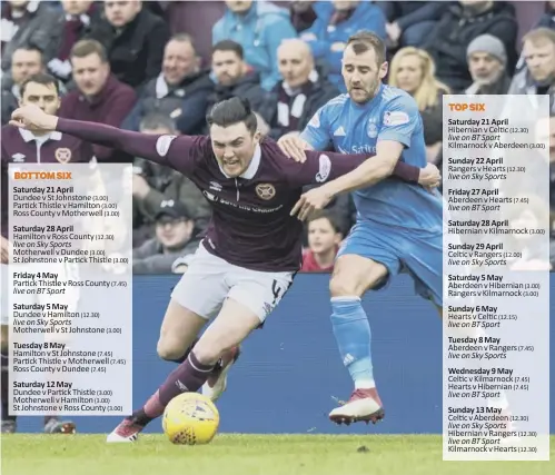  ??  ?? 0 Hearts’ John Souttar holds off Aberdeen’s Niall Mcginn on Saturday at Tynecastle, which will host only two more games this season.