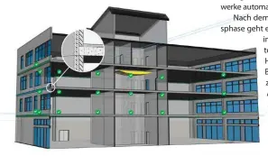  ??  ?? BIM-FUNKtionen in Bricscad: wiederkehr­ende Aufgaben durch KI reduzieren.