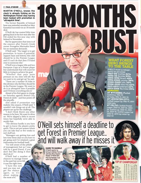  ??  ?? HARD TO HANDLE O’neill wants to bring in fellow Forest old boy Roy Keane Right: O’neill lifts the European Cup with Gary Mills