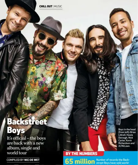  ??  ?? Boys in the hood (from left): Brian Littrell, Howie Dorough, Nick Carter, Kevin Richardson and AJ McLean.