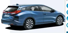  ??  ?? You’d really prefer a Jazz or an HR-V to a Civic estate? Honda thinks so