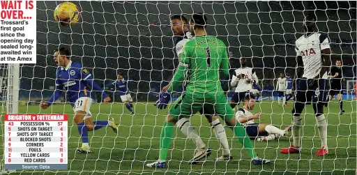  ??  ?? WAIT IS OVER… Trossard’s first goal since the opening day sealed longawaite­d win at the Amex