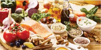  ?? STOCK.ADOBE.COM ?? The Mediterran­ean diet, with its focus on seafood and olive oil as well as a wide range of fresh vegetables, fruit and leafy greens, might help improve psoriasis symptoms.