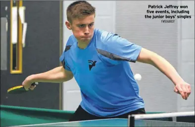  ?? FM5068837 ?? Patrick Jeffrey won five events, including the junior boys’ singles