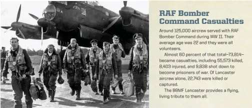  ??  ?? The strain and fatigue are etched on the faces of this seven-man RAF Bomber Command Lancaster crew on their return from an operation over Germany. (Photo author’s collection)