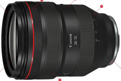  ??  ?? The RF 28-70mm f/2l is a weight in companion to EOS R and RP cameras