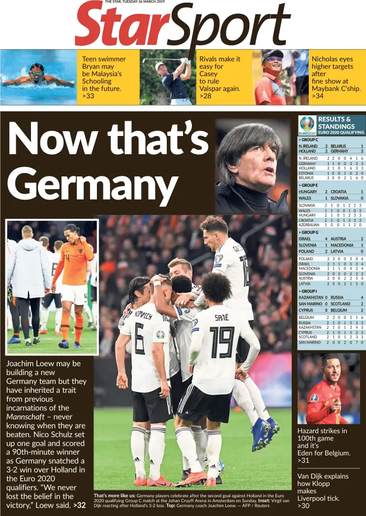  ?? — AFP / Reuters ?? That’s more like us: Germany players celebrate after the second goal against Holland in the Euro 2020 qualifying Group C match at the Johan Cruyff Arena in Amsterdam on Sunday. Inset: Virgil van Dijk reacting after Holland’s 3-2 loss. Top: Germany coach Joachim Loew.