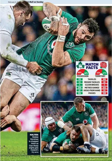  ?? INPHO ?? HALTED: Robbie Henshaw is chopped down as Cian Healy (right) gets Ireland’s try