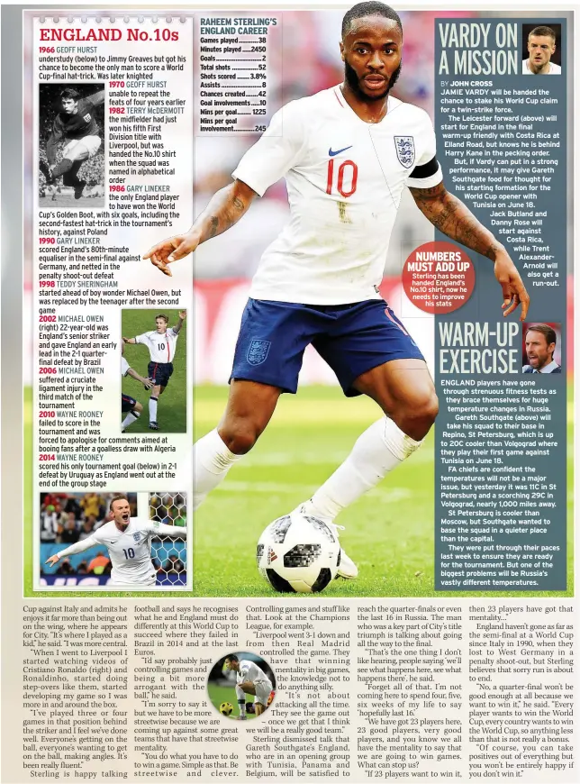  ??  ?? NUMBERS MUST ADD UP Sterling has been handed England’s No.10 shirt, now he needs to improve his stats