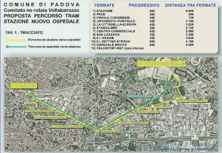  ??  ?? Dalla stazione al nuovo ospedale La cartina con il percorso del tram proposto dal comitato No Rotaie