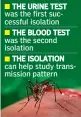  ??  ?? THE URINE TEST was the first successful isolation
THE BLOOD TEST was the second isolation
THE ISOLATION can help study transmissi­on pattern